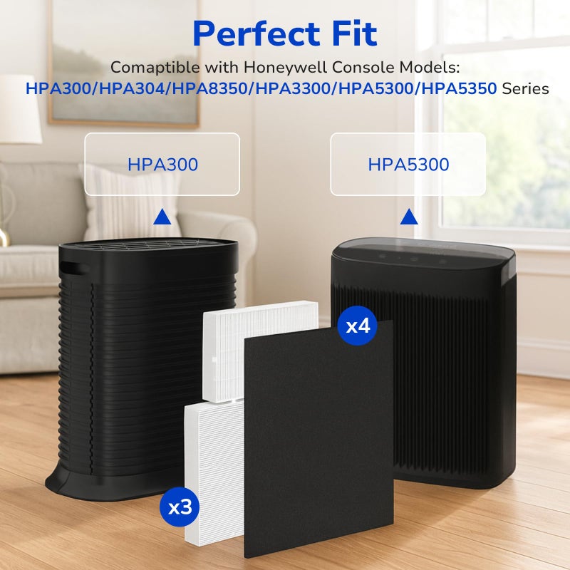 Fil-fresh HPA300 Replacement Filter Kit Compatible with Honeywell HPA300 Air Purifiers, 3 HEPA Filter R & 4 Pre-filter A - Image 2